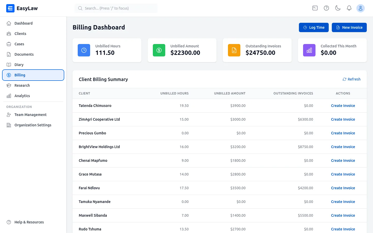 EasyLaw billing dashboard showing time entries, invoices, and expense tracking